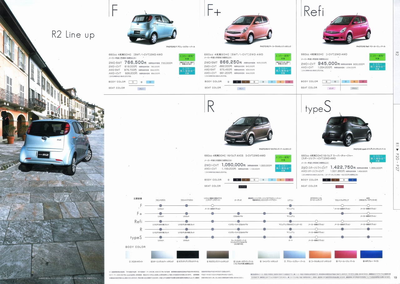 Subaru r2 service manual